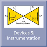 Devices and Instrumentation