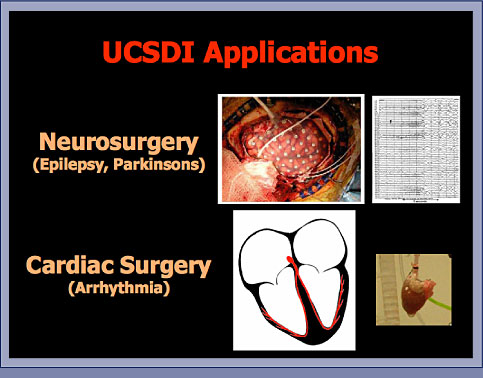 Clinical Applications: Slide 2