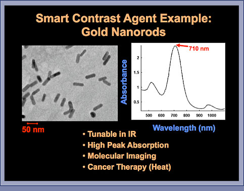 Smart Contrast Agents: Slide 4