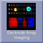 Electrode Array Imaging